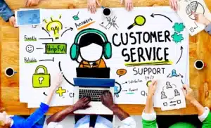 Technology in Modern Customer Service