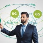 what is esg in business