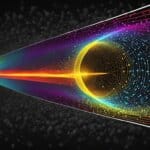 what is the quantum theory