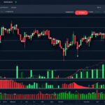 cryptocurrency candlestick patterns