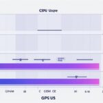 is valorant gpu or cpu intensive