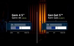 PCIe Gen 4 vs Gen 5 speed comparison