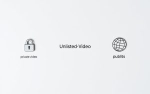 YouTube privacy settings comparison