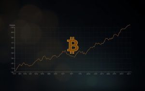 Bitcoin price prediction