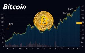 bitcoin crash predictions 2024