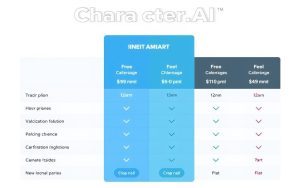 character ai subscription cost