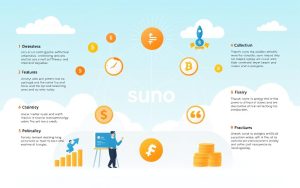 how do suno ai credits work