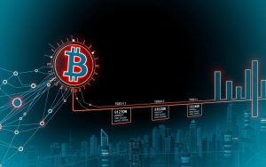 how long does bitcoin take to send