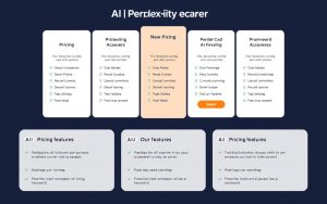 perplexity ai pricing