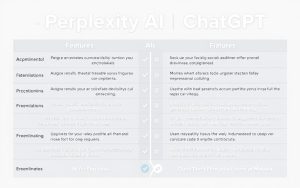 perplexity ai vs chatgpt