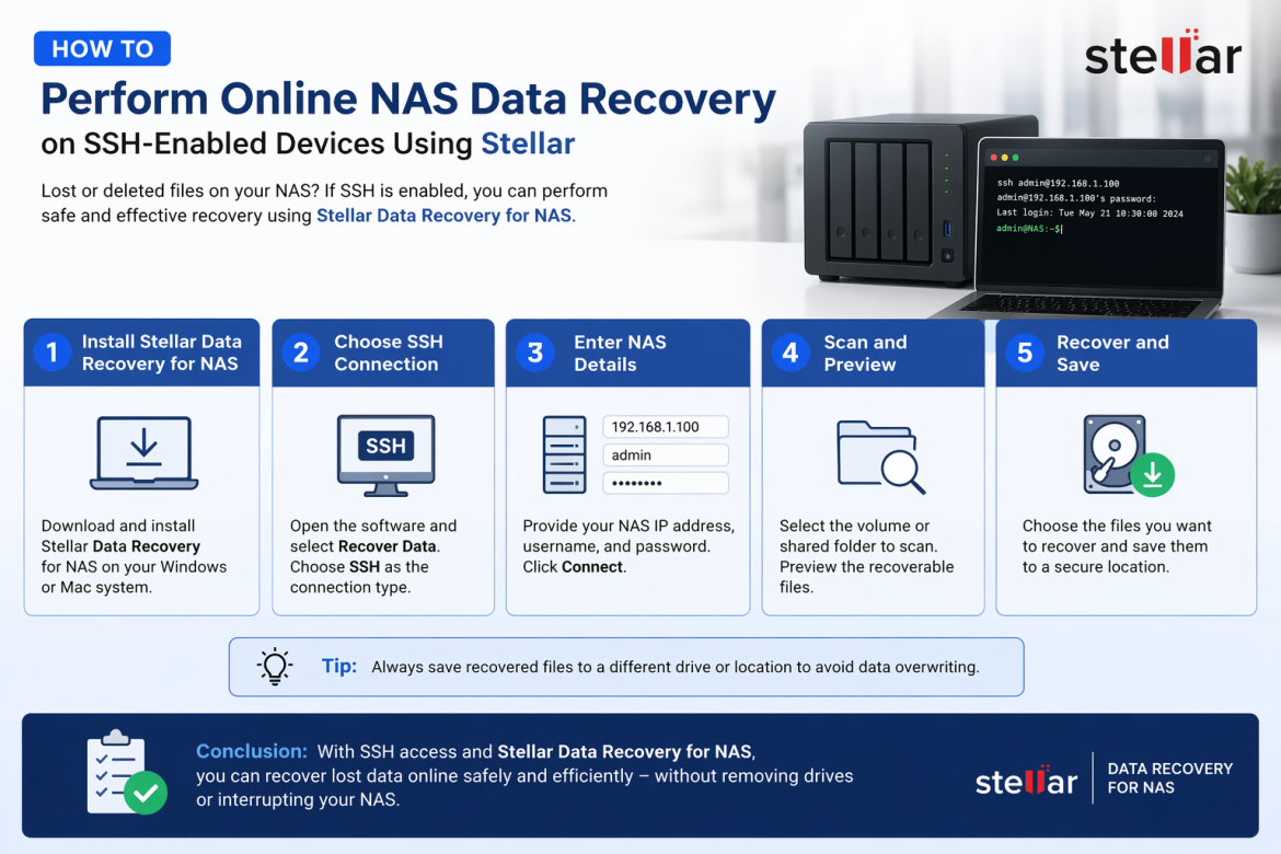 How to Perform Online NAS Data Recovery on SSH-Enabled Devices Using Stellar
